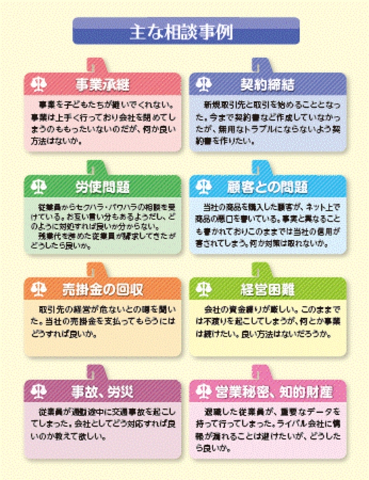 群馬弁護士会 中小企業リーガルサポートセンターぐんま